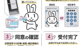 マイナンバーカードの健康保険証利用を開始いたしました。