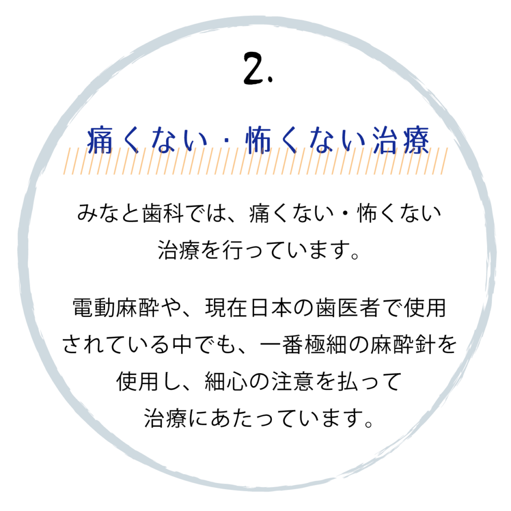 痛くない・怖くない治療