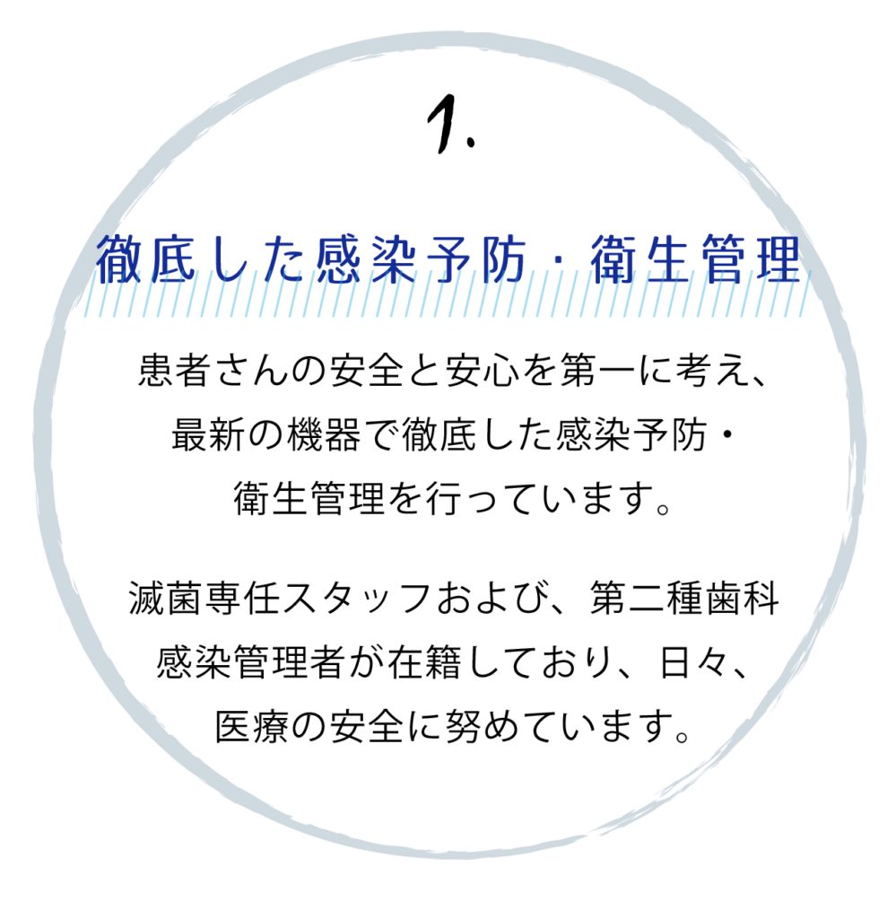 徹底した感染予防・衛生管理