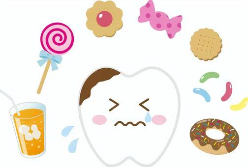 糖質のコントロール